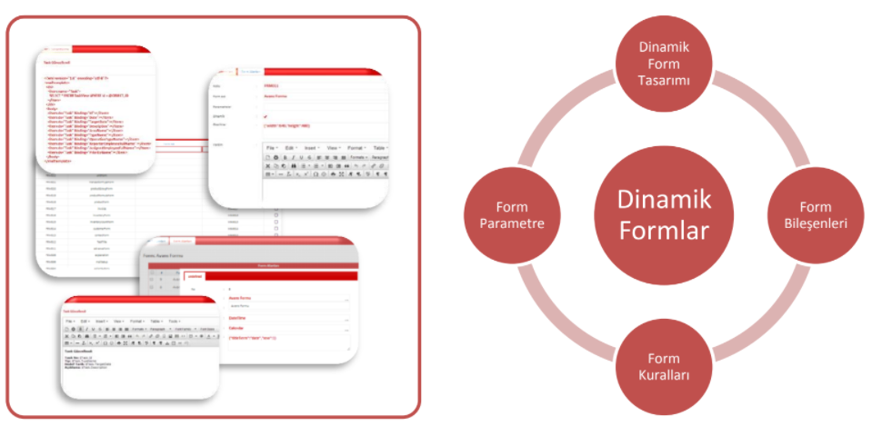 Merlon Business Framework